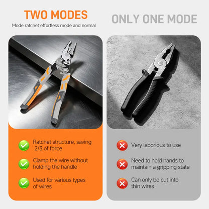LOZLIN self-locking ratchet pliers - image 3
