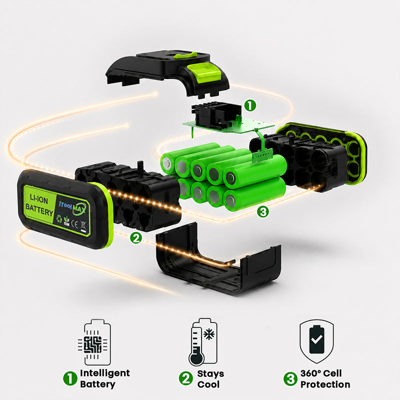 Universal Rechargeable Lithium Battery